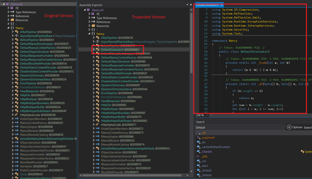Comparison between the legitimate and trojanized Nancy DLLs (Source : Malwarebytes).