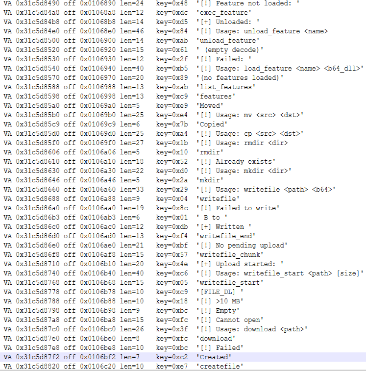 Partial output of the script that decrypts the strings in recent versions