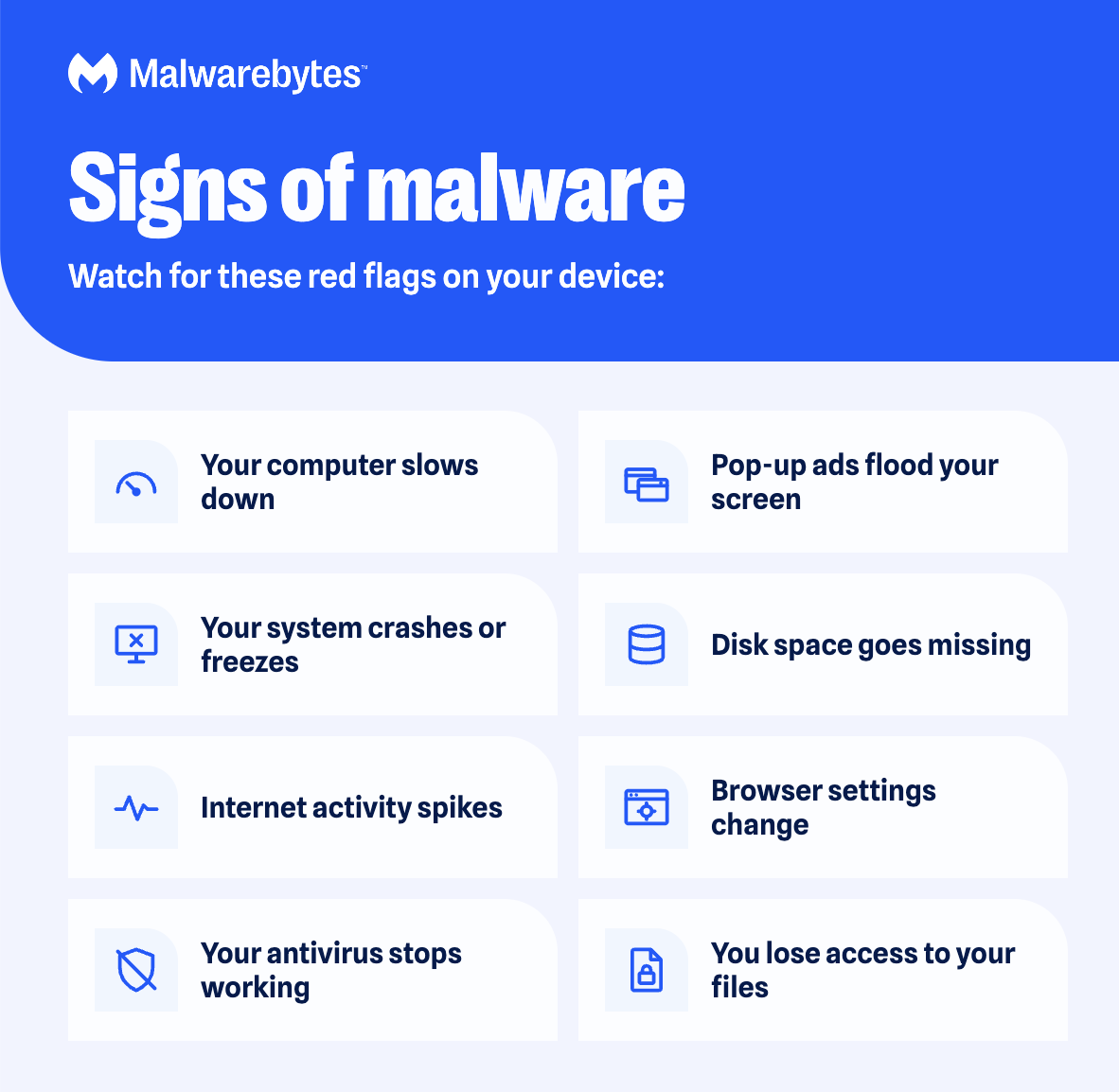 Segnali di malware infografica