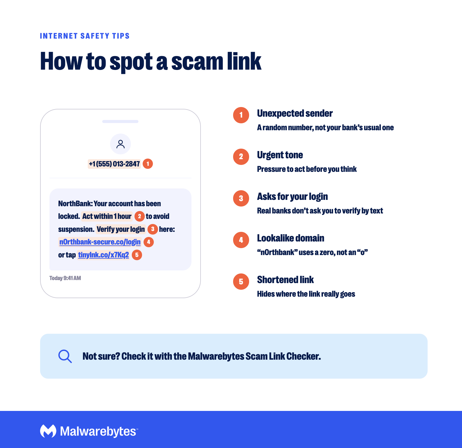 Jak rozpoznać link oszustwa - infografika